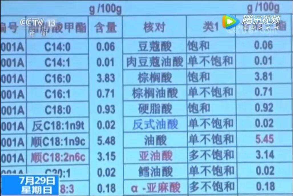 CA88(中国区)唯一官方网站