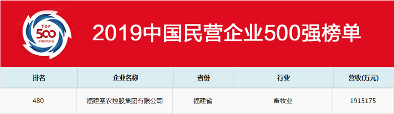 CA88(中国区)唯一官方网站