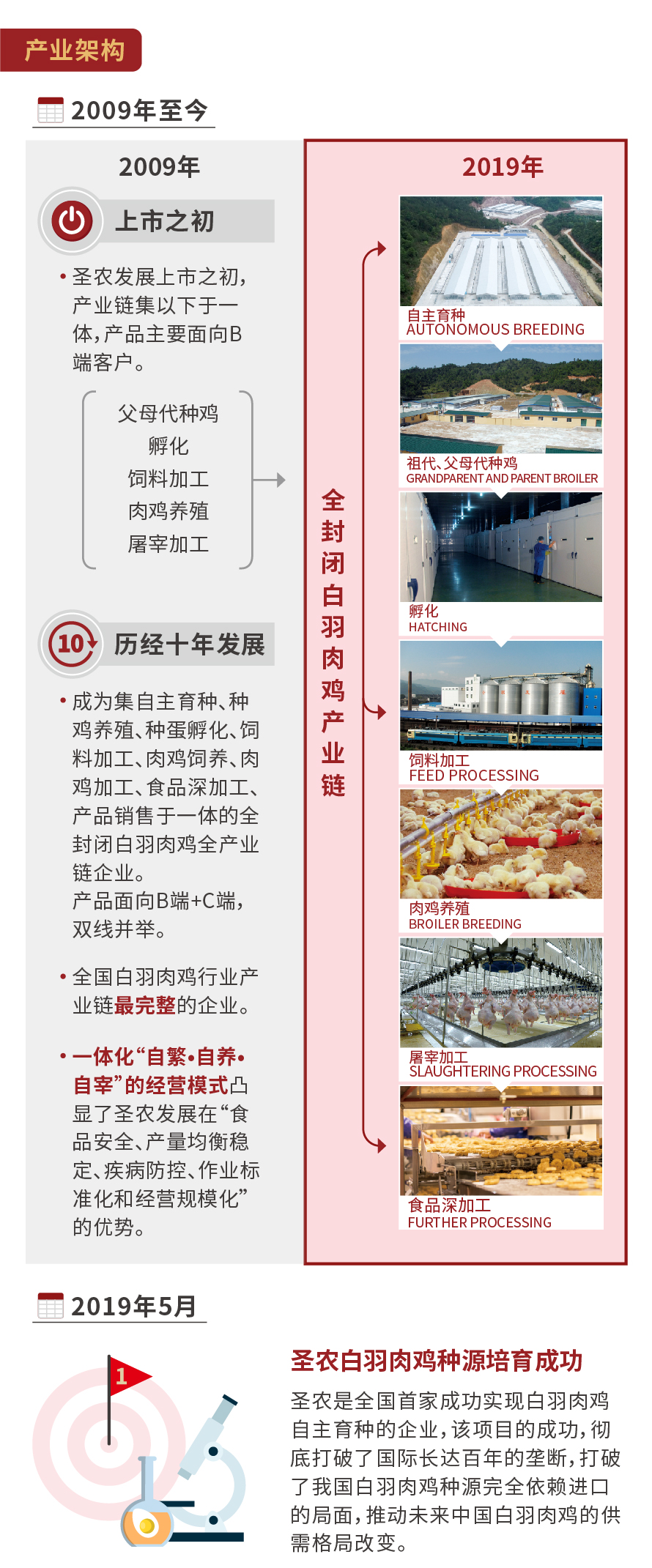 CA88(中国区)唯一官方网站