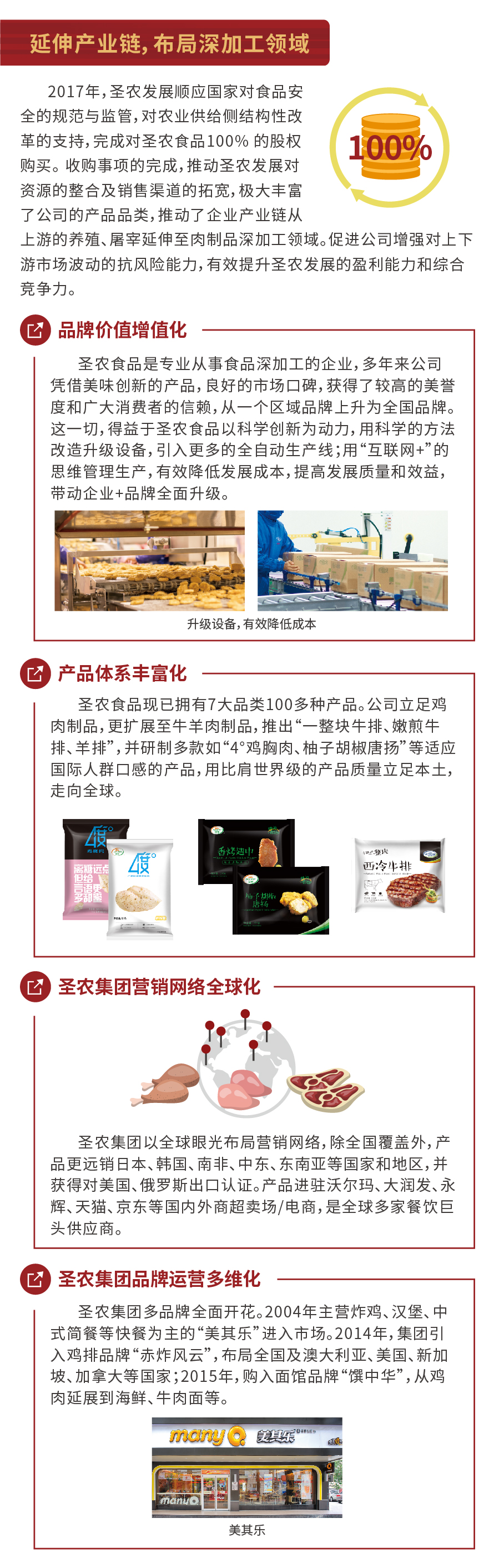 CA88(中国区)唯一官方网站